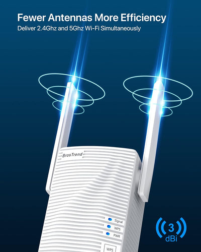 BrosTrend WLAN Verstärker/Repeater AC1200, Dual WLAN, 867 Mbit/s 5 GHz und 300 Mbit/s 2,4 GHz, 1 Eth
