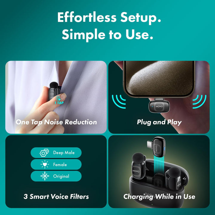 Movo NanoMic Dual USB-C Wireless Mikrofon für iPhone 15/16+, Android, iPad Pro & Laptops - ideal für