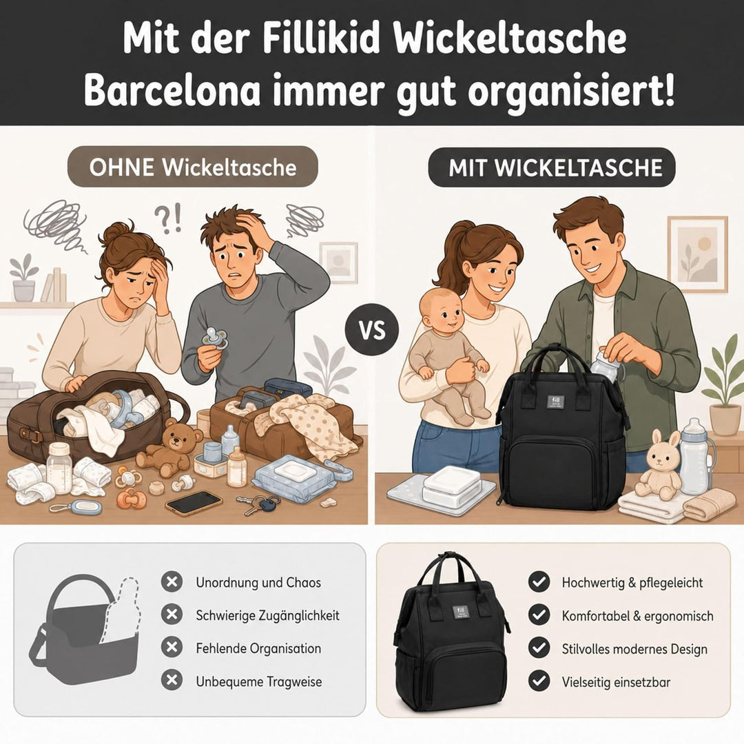 Fillikid Wickelrucksack Barcelona | Geräumiger & stylischer Rucksack mit vielen Fächern, isoliertem
