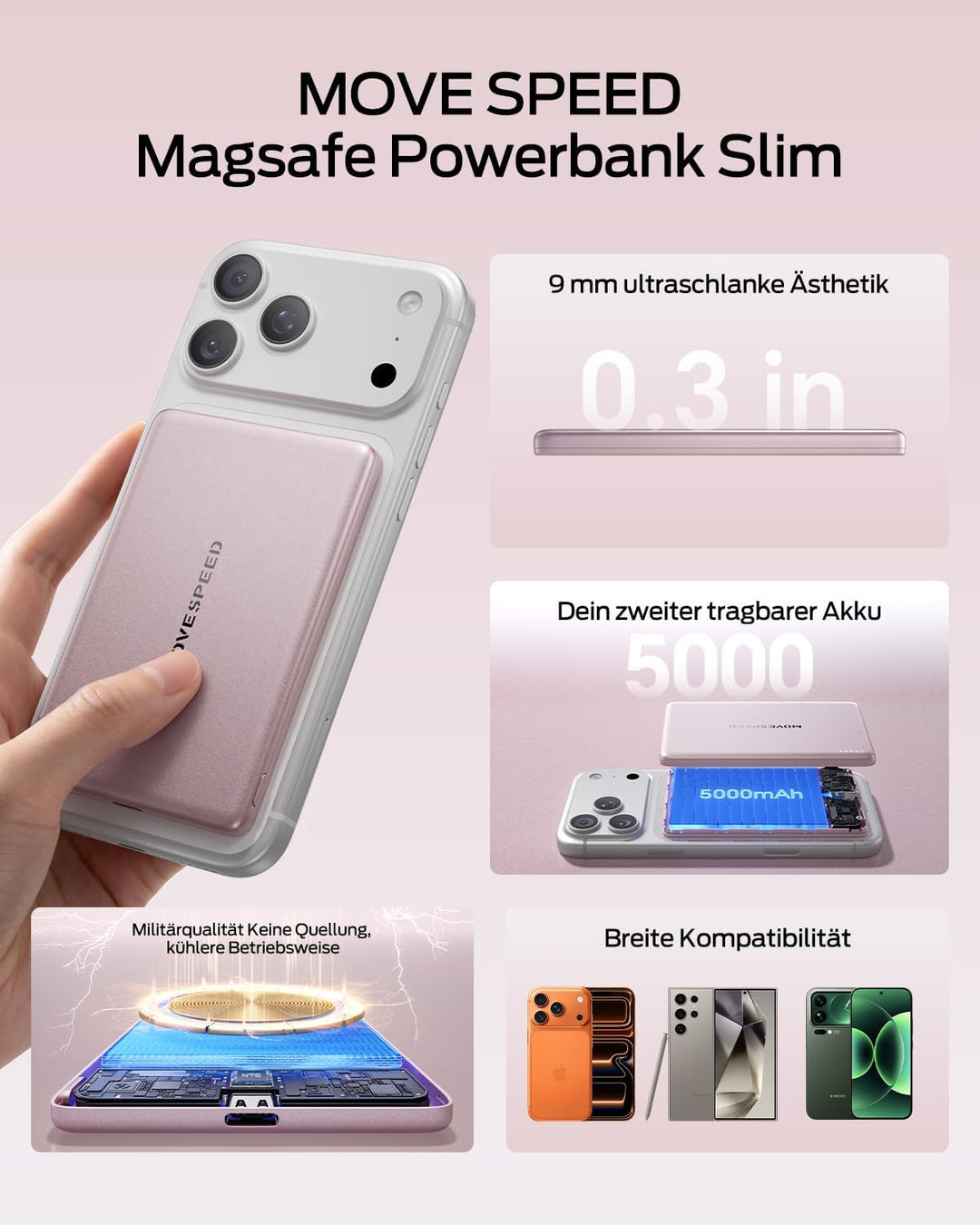 MOVE SPEED Magsafe Power Bank Magsafe Powerbank Slim 5000mAh Magnetische Power Bank USB C 18W Wirele
