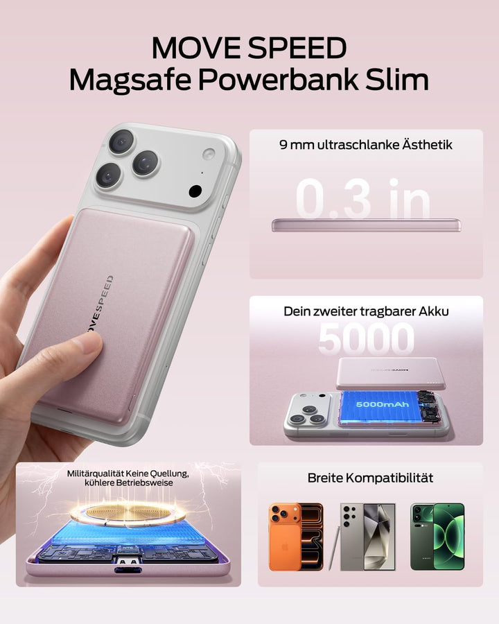MOVE SPEED Magsafe Power Bank Magsafe Powerbank Slim 5000mAh Magnetische Power Bank USB C 18W Wirele