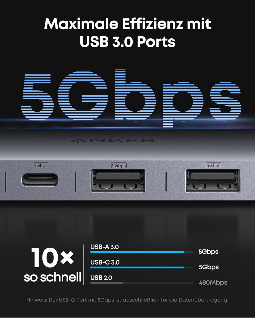 Anker 7-in-1 USB-C Hub mit 4K@60Hz HDMI, 85W Power Delivery, USB-A/C-3.0-Ports und SD/microSD-Karten