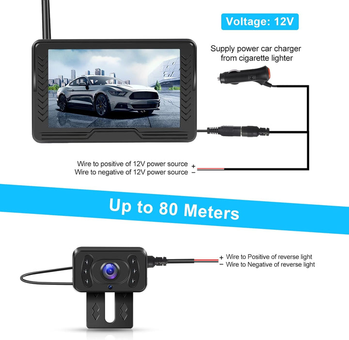 Hodozzy Digital Wireless Rückfahrkamera Set mit 5 Zoll IPS Bildschirm Monitor, AHD Reverse Camera Na