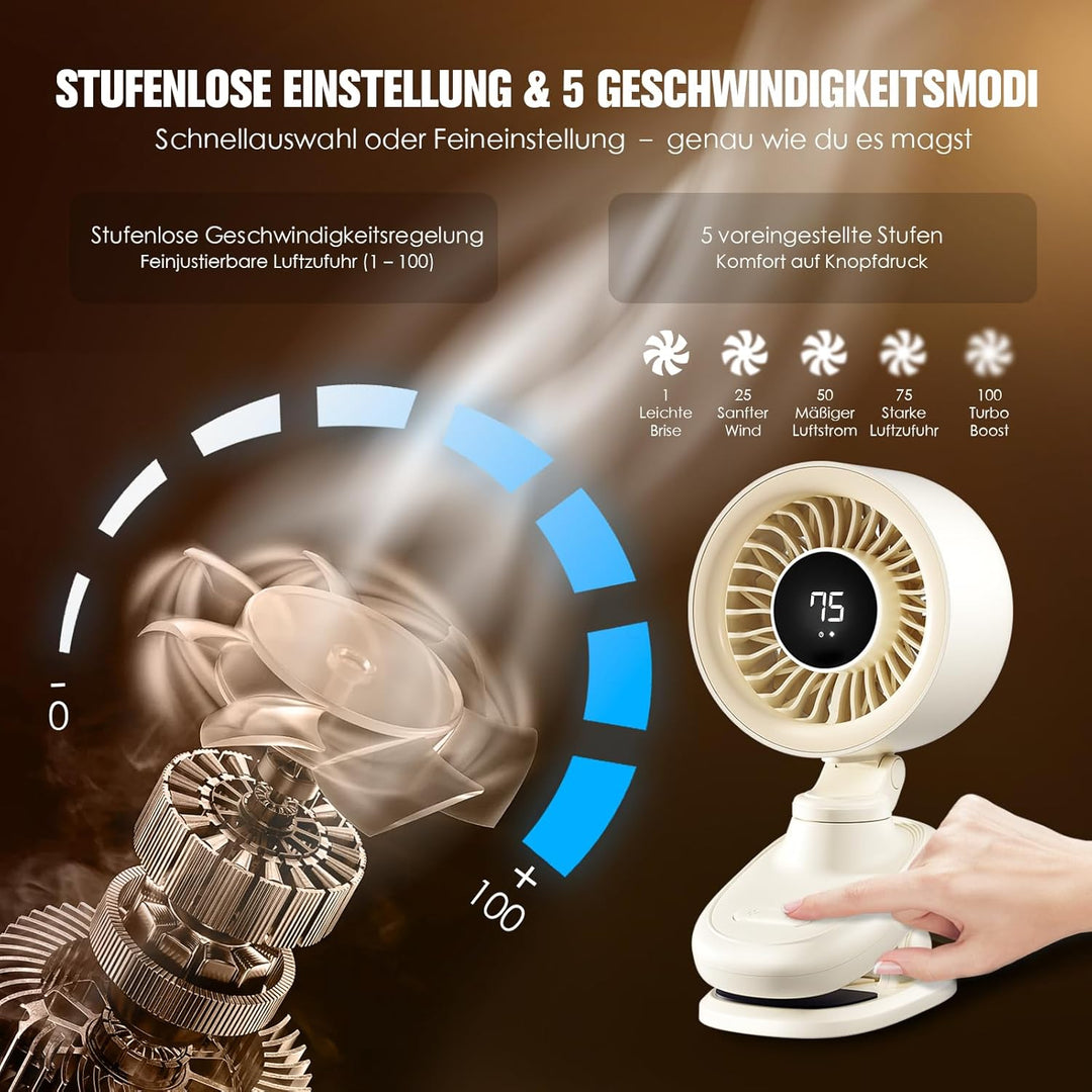 TRILINK Clip-Ventilator Akku, mini USB Tischventilator mit Oszillation, Timer, stufenloser Regelung