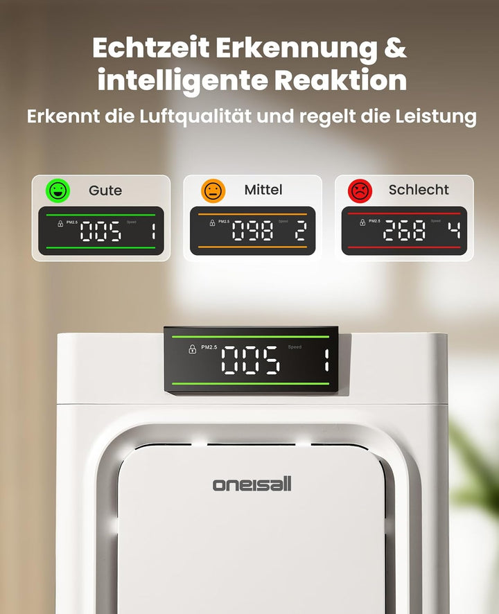 oneisall Luftreiniger mit Waschbare HEPA-Filter, CADR 320m³/h, 204m², 20dB Leise Air Purifier für Al