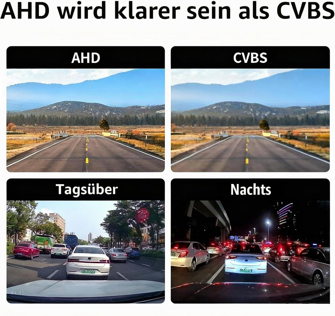 1080P 170° Weitwinkel Nachtsicht Rückfahrkamera,360° Drehbar, IP69 Wasserdicht,Kompatibel mit LCD/TF