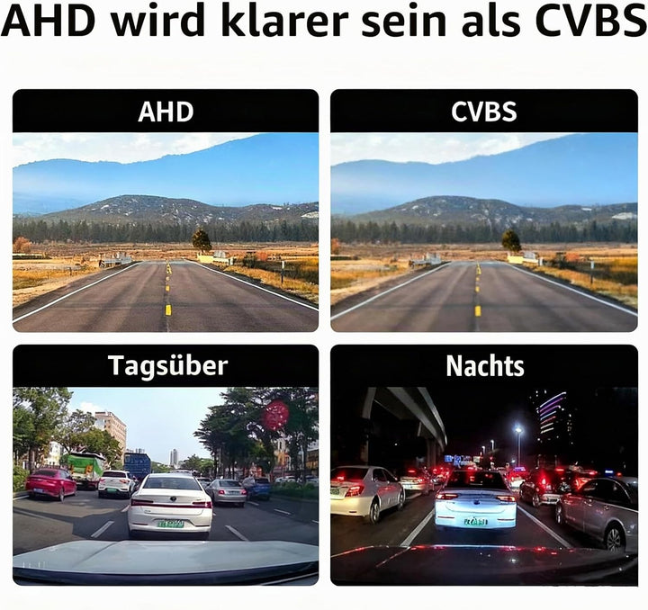 1080P 170° Weitwinkel Nachtsicht Rückfahrkamera,360° Drehbar, IP69 Wasserdicht,Kompatibel mit LCD/TF