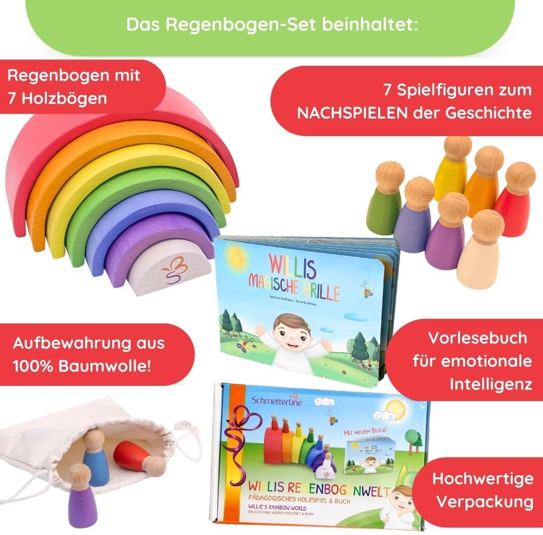 Montessori Holz-Regenbogen aus Buchenholz mit Figuren & Buch – pädagogisch wertvolles Lernspielzeug