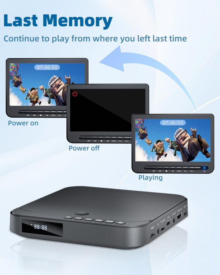 DVD Player Für Fernseher, Mini DVD Player HDMI 1080P, Allen Regionen, Anti-Shock, unterstützt USB/TF