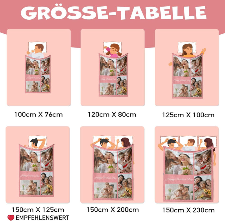 Easycosy Muttertagsgeschenk Personalisierte Decke mit Foto - Made in Germany - wärmere Fotodecke sel