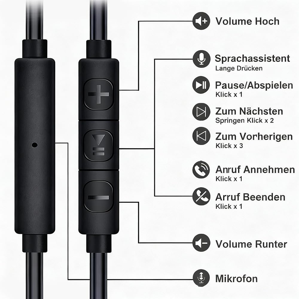 Kabelgebundener Open-Ear-Kopfhörer mit Mikrofon, Lautstärkeregler und Anrufsteuerung über Inline-Bed