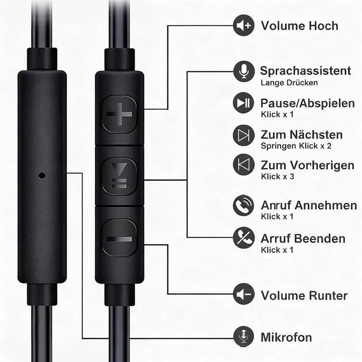 Kabelgebundener Open-Ear-Kopfhörer mit Mikrofon, Lautstärkeregler und Anrufsteuerung über Inline-Bed