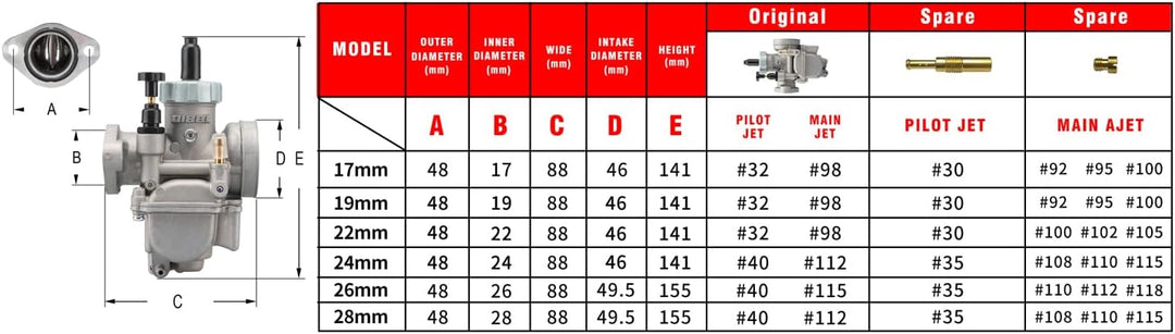NIBBI PE26mm Vergaser mit Vergaser Jets für 150cc-200cc Flansch Motorrad Motoren Kompatibel PE-Flans