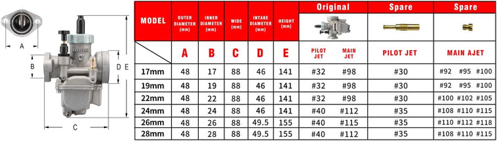 NIBBI PE26mm Vergaser mit Vergaser Jets für 150cc-200cc Flansch Motorrad Motoren Kompatibel PE-Flans
