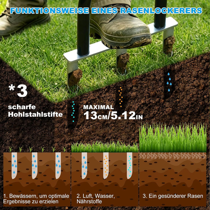 Aerifizierer für Rasen | 3 Hohlspoon Rasenbelüfter, Rasenspecht Aerifizierer - Premium Gartengerät z