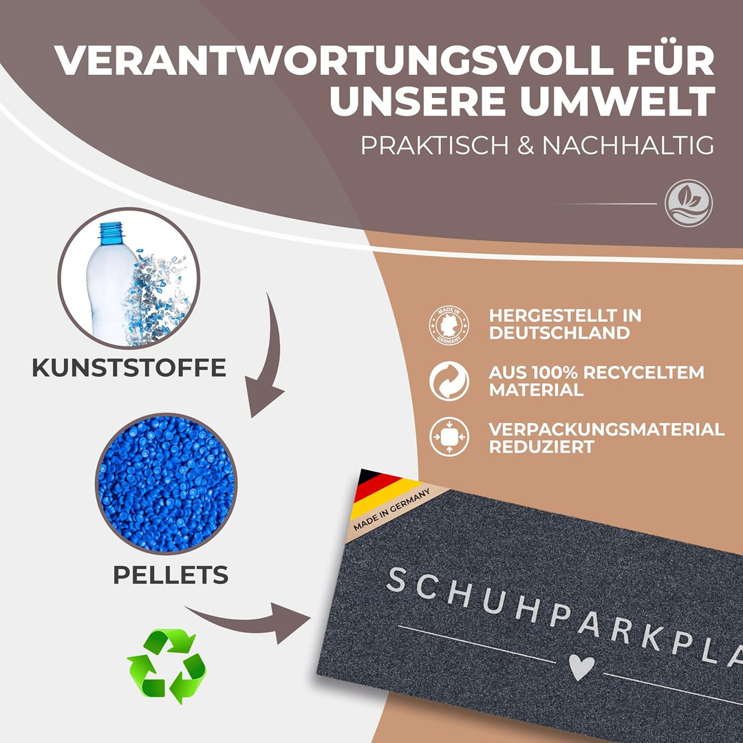 ElbFuchs® Schuhparkplatz Fussmatte 75x30cm | Ideale Schuhmatte Abtropfmatte und Schuhunterlage | Was