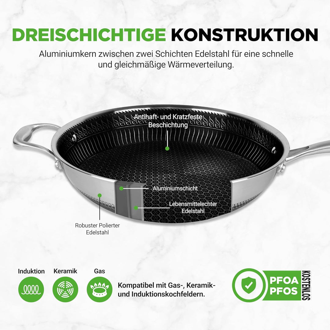 NutriChef Wokpfanne, 30cm Edelstahl Pfanne mit Kratzfester Mesh Beschichtung, Inkl. Glasdeckel, Für