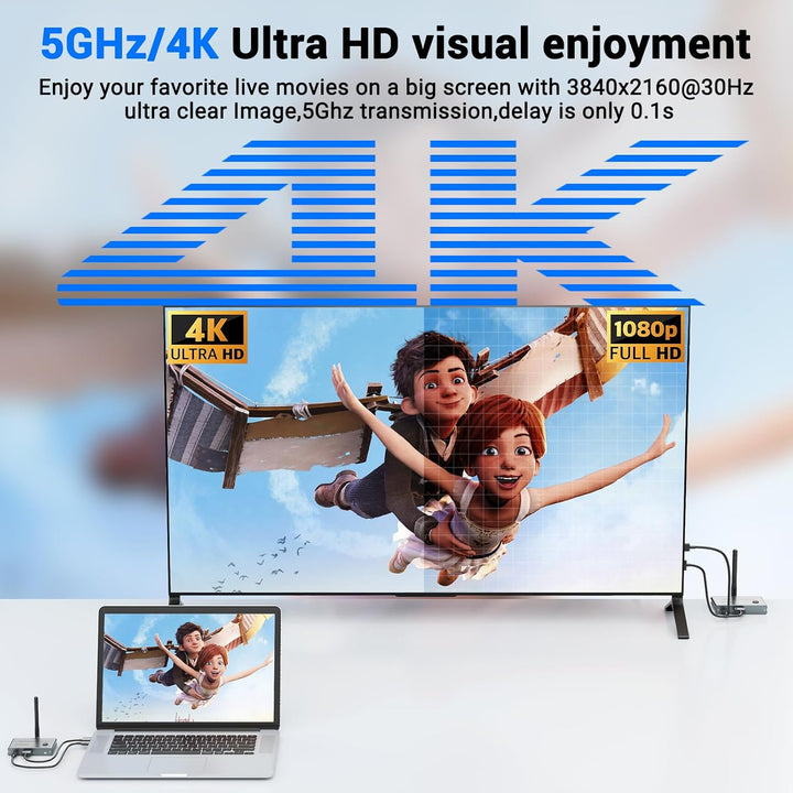 Wireless HDMI Transmitter and Receiver 4K, 328FT/100M HDMI Wireless funkübertragung 1080P@60Hz, send
