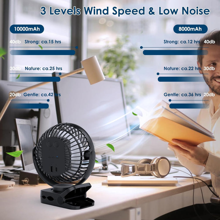 Simpeak 10000mAh Camping Ventilator Tischventilator, Mini USB Ventilator leise, Clip Fan mit Fernbed