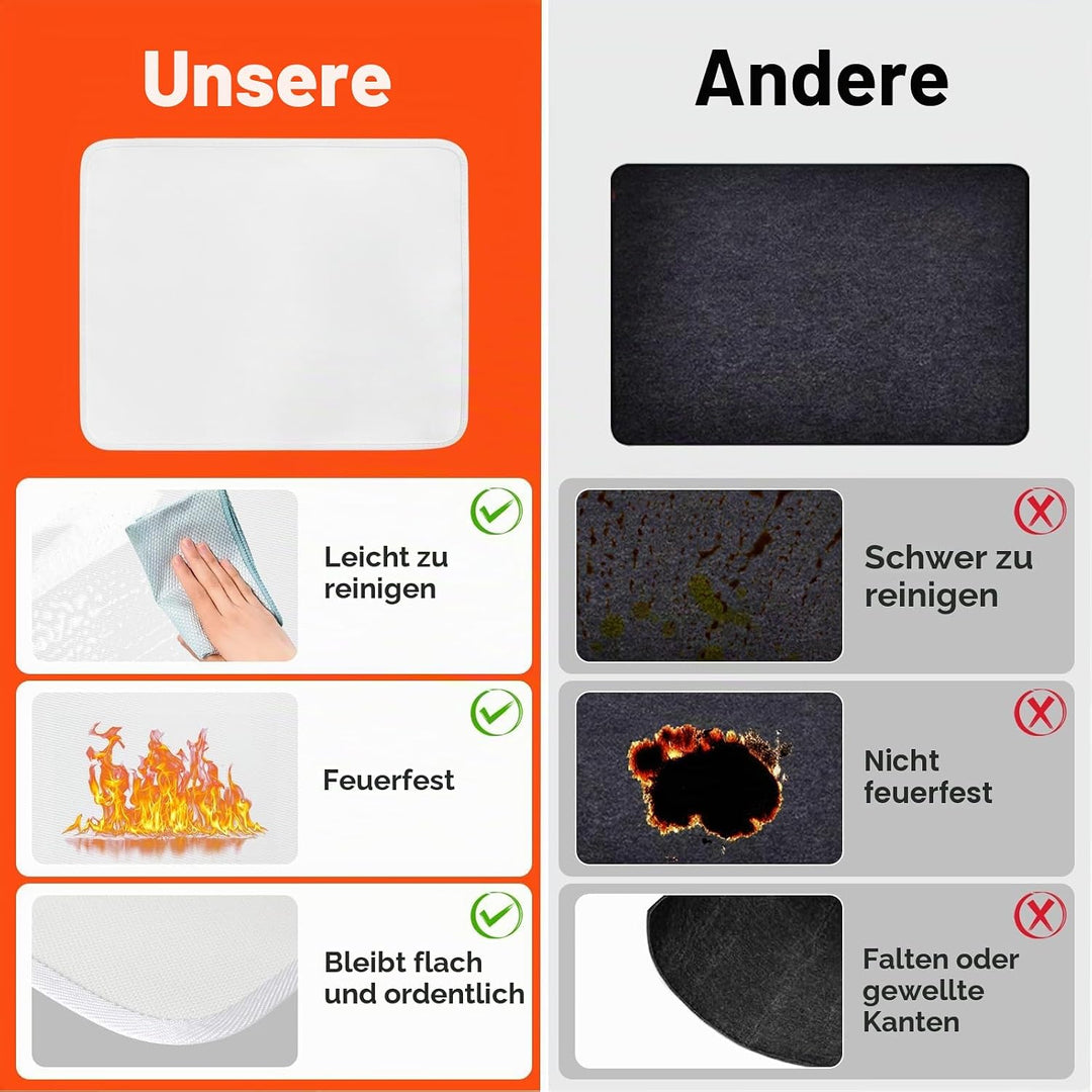Feuerfeste Unterlage 40 x 60cm-1mm, Hitzeschutzmatte für Luftfritteuse, Hitzebeständige Unterlage fü