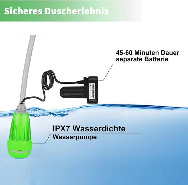 LIBERRWAY Campingdusche, Aussen- und Inneneinsatz Camping Dusche mit Wiederaufladbarer Akku/Jetkopf,