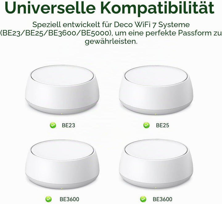shinar Metall-Wandhalterungs-Set, kompatibel mit TP Link Deco BE23/ BE25/ BE3600/ BE5000 Mesh WiFi 7