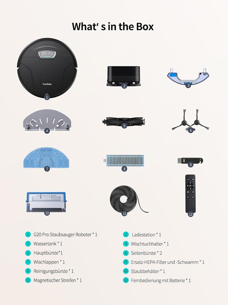 HONITURE Saugroboter mit Wischfunktion,G20 Pro Staubsauger Roboter mit 4500Pa Starke Saugkraft,7,6 c