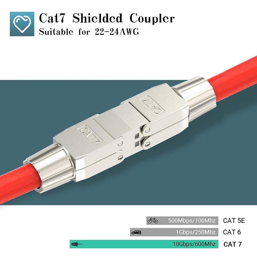 songyea 4×RJ45 Verbinder, Werkzeugloser Netzwerkkabelverbinder, RJ45 Stecker CAT5e, CAT6, CAT7 Verle