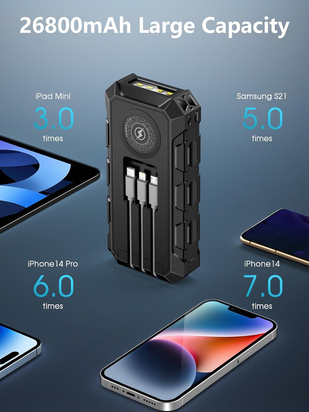 Solar Powerbank 26800mAh, 30W PD 3.0A USB C Power Bank Schnellladen mit 3 Kabeln, (2 USB & 1 Type-c)