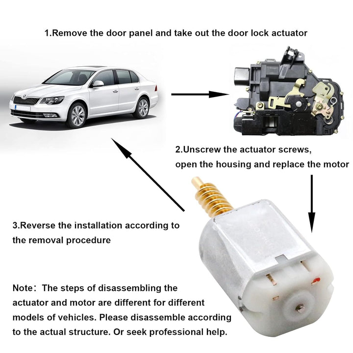 Auto Türschloss Aktuator Motor Zentralverriegelung Interner Motor passend für Renault Alaskan2019-20