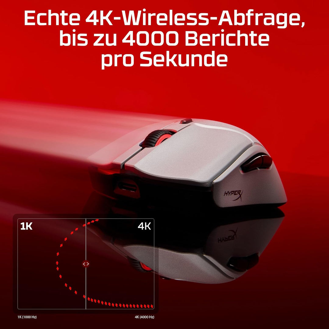 HyperX Pulsefire Haste 2 Pro – 4K Wireless-Gaming-Maus, Ultrapräzises Tracking, Optische HyperX Swit