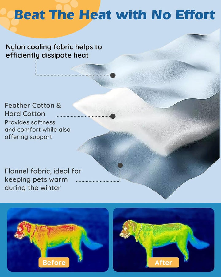Papettly Hundekühlmatten 90x50cm, Haustier Kühlmatte, Kühlmatte für Hunde, Selbstkühlende Hundematte