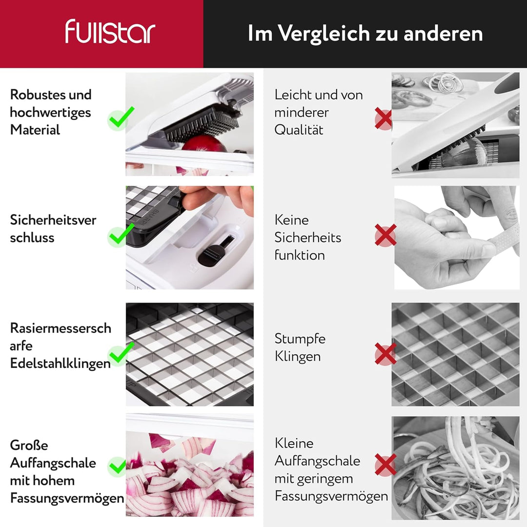 Gemüseschneider Spiralschneider Gemüsehobel - Gemüse Schneider Zwiebelschneider Kartoffelschneider O