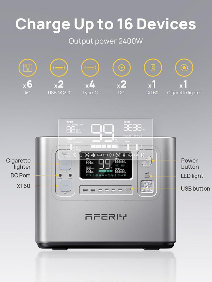 AFERIY 2400W2048Wh Tragbare Powerstation, 1,5Std Schnellladung, für Camping | Silber Solargenerator,