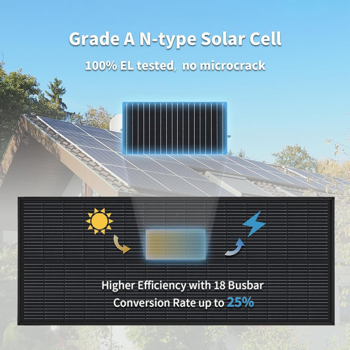 100w Solarpanel Modulo Solare Monocristallino da 100 watt, Komplett Schwarz Monokristallin Photovolt