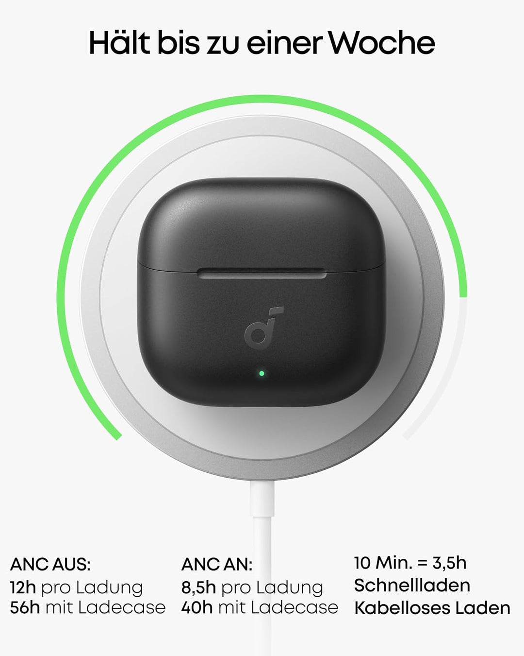 soundcore by Anker P42i, In-Ear kabellose Noise Cancelling Kopfhörer | Bluetooth-Kopfhörer, adaptive