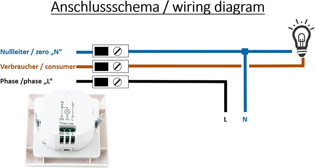 HUBER Motion 15R PIR Bewegungsmelder 190° für Innen I Unterputz Bewegungsmelder - Motion Sensor mit
