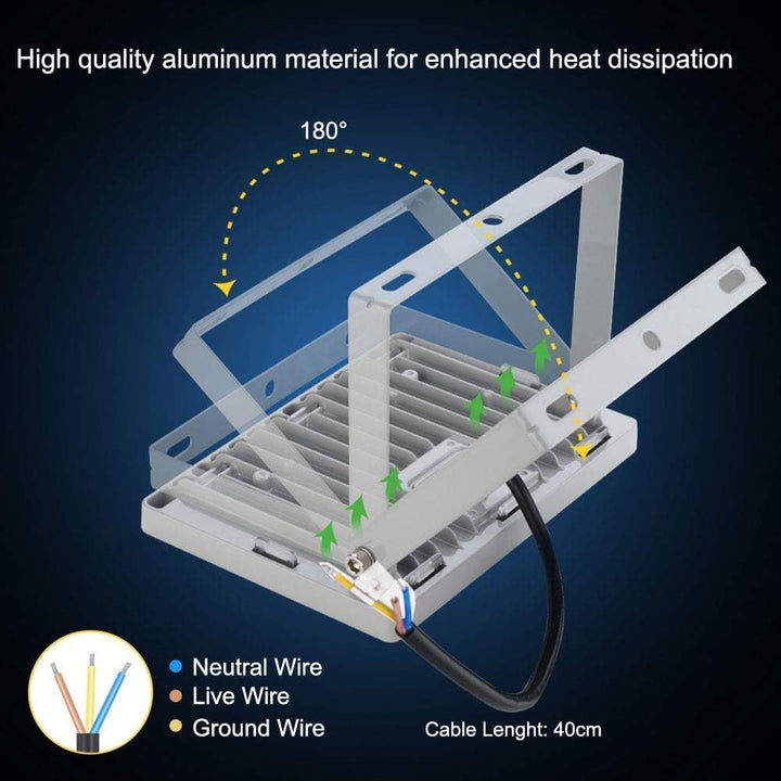 Viugreum 50W LED Strahler,LED Strahler Aussen, Superhell 4000LM LED Scheiwerfer, 6500k, IP67 Wasserf