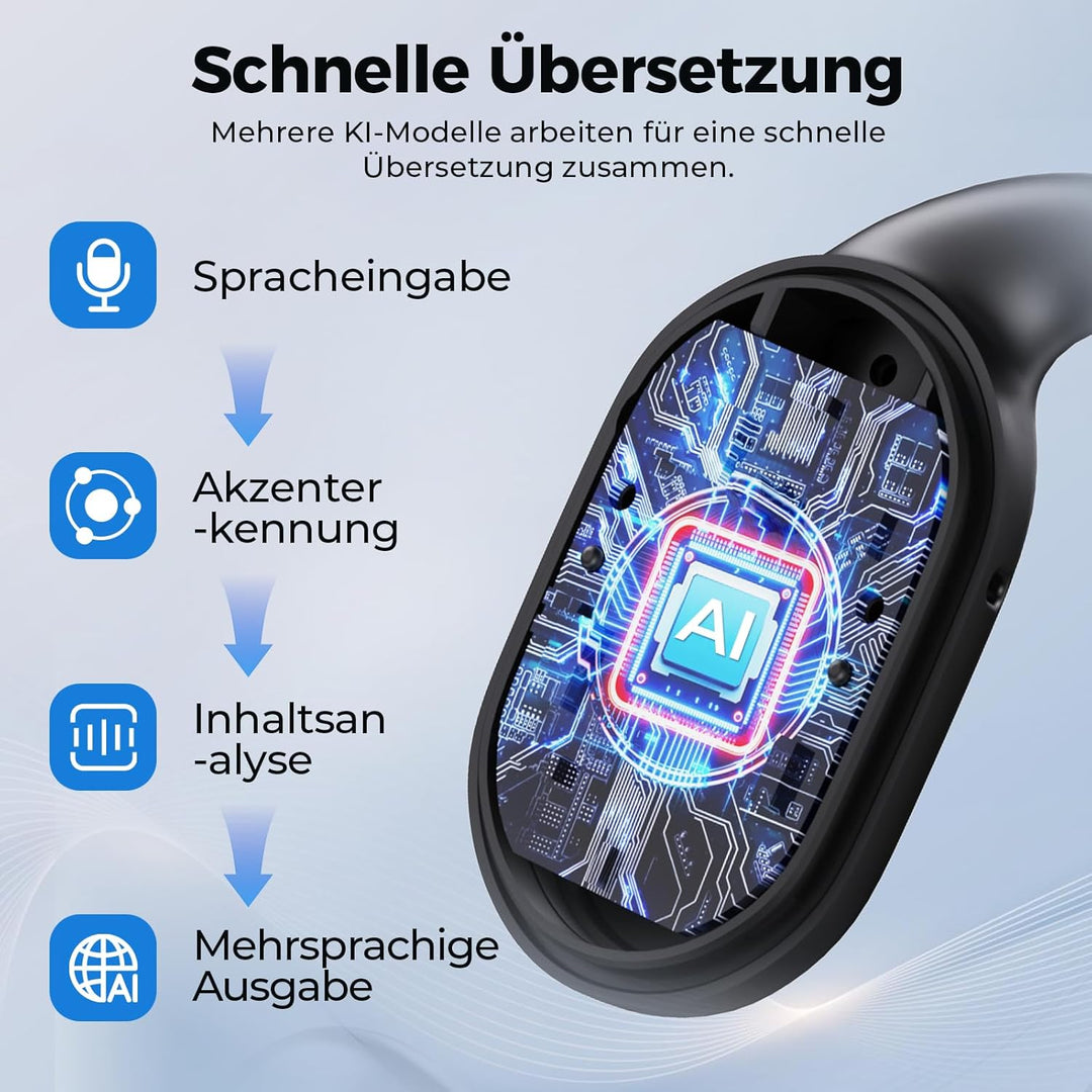 MINISO MS156 AI Kopfhörer Übersetzer, 3-in-1 Übersetzungskopfhörer in Echtzeit mit KI-Übersetzungsfu