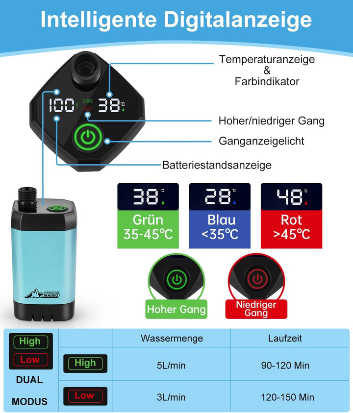 WADEO Tragbare Campingdusche Akku mit Pumpe, Camping Dusche mit wiederaufladbarem Akku [6000-8000mAh
