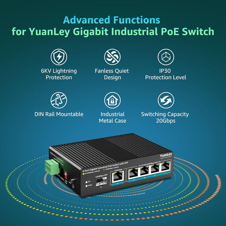 YuanLey 6-Port Industrie-Switch mit 4-Port PoE Gigabit, 1x 1000Mbps Uplink, 1x SFP Port, Unmanaged D