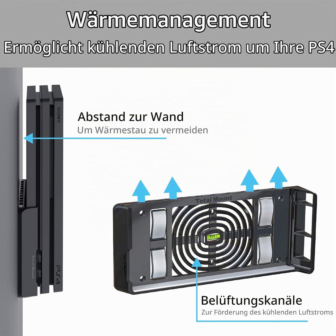 TotalMount 2524 Wandhalterung für Sony PlayStation 4 Pro Konsole mit Hitze Management und Sicherheit
