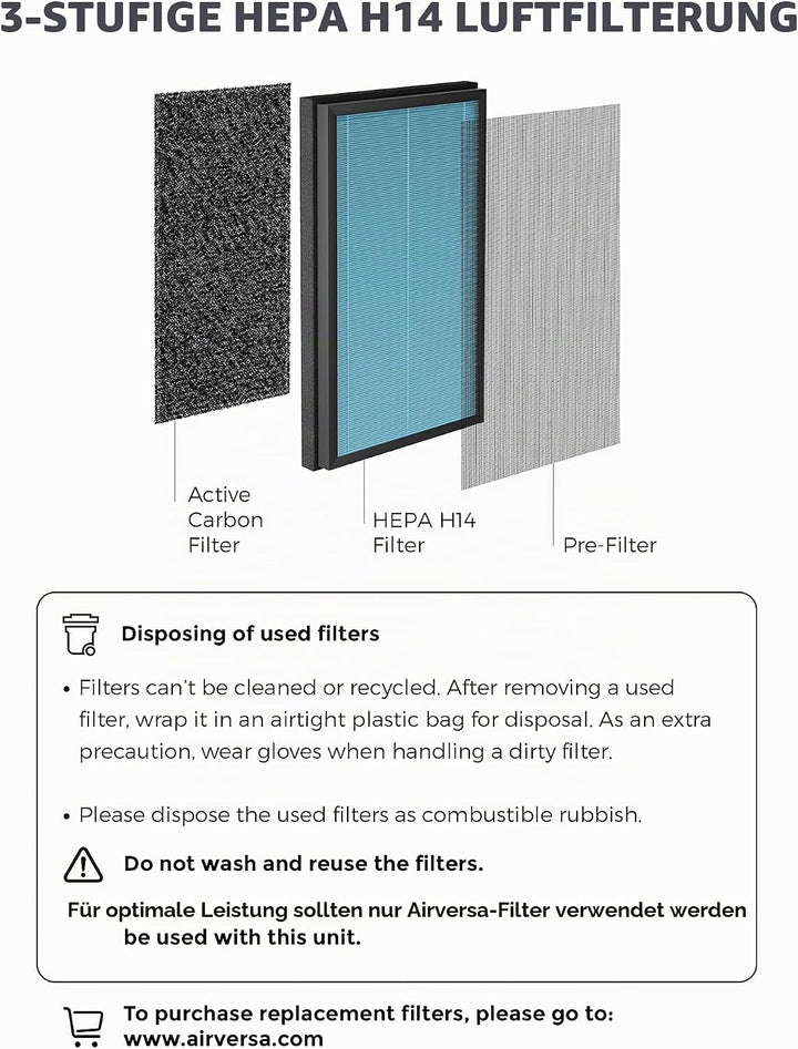 True HEPA Pro Ersatzfilter-Set (99,99%) für Airversa AP2 Purelle Purelle Filter-h14, Purelle Filter-