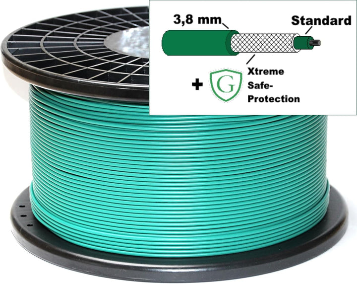 Genisys Sicherheits Kabel kompatibel mit LandXcape LX + Xtreme Safe-Protection Ummantelung - Mährobo