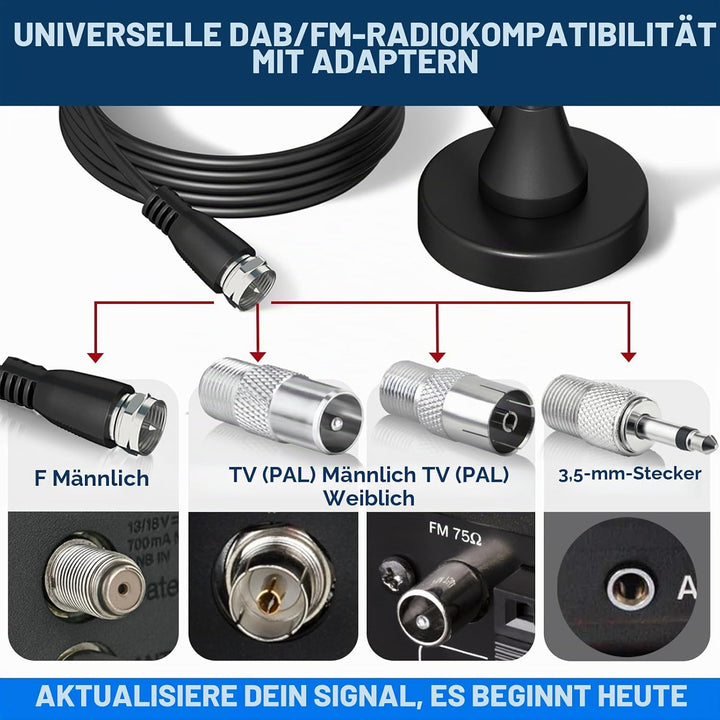 Bingfu DAB+ FM UKW Radio Antenne, Digitale Teleskopantenne mit Magnetfuss, 3m Koaxialkabel, Adapters