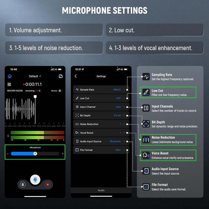 NEEWER KM23B Drahtloses Lavalier Mikrofon Bluetooth App Steuerung, kompatibel mit iPhone und Android