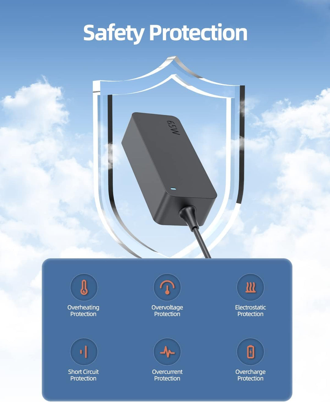 65W USB C Ladekable Ladegerät Passend für Lenovo Thinkbook 15 13s 14 14s 16 13X G2 G3 G4 G4+ ITL ACL