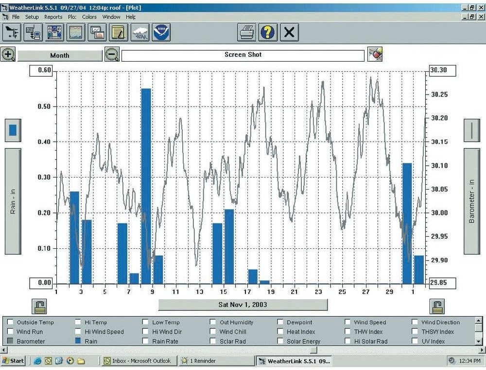 Davis Instruments DAV-6510USB Software