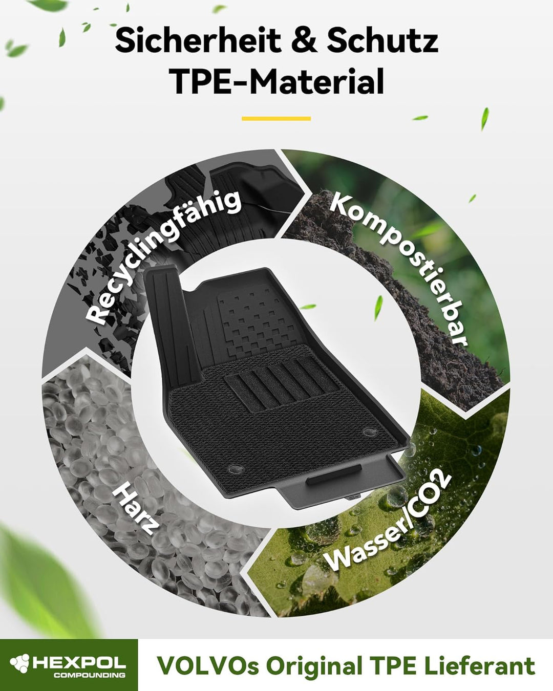3W Tesla Model Y Neu 2025 2026 Juniper Fussmatten und Autoteppiche, Nicht für 2026 Model Y New Stand