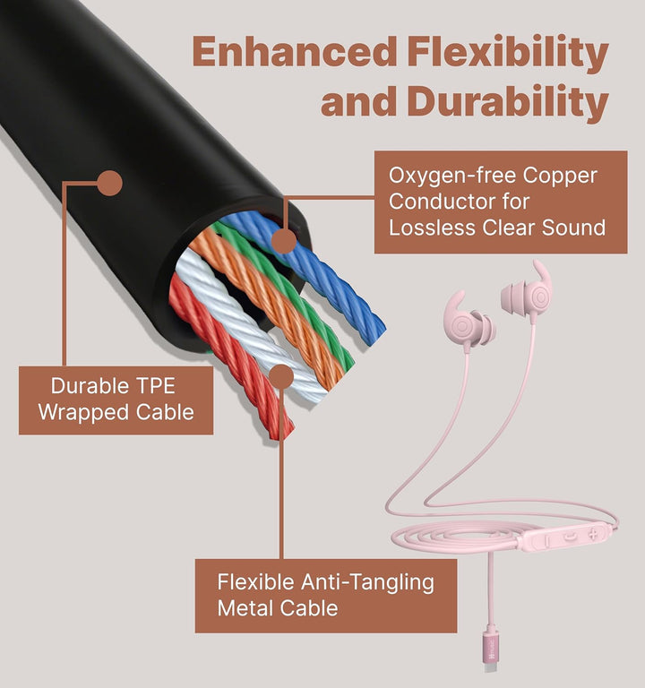 Hmusic Schlaf Ohrhörer, 30dB Geräuschisolierung, 2g leicht USB C Kopfhörer, flach/dünn Komfortable S